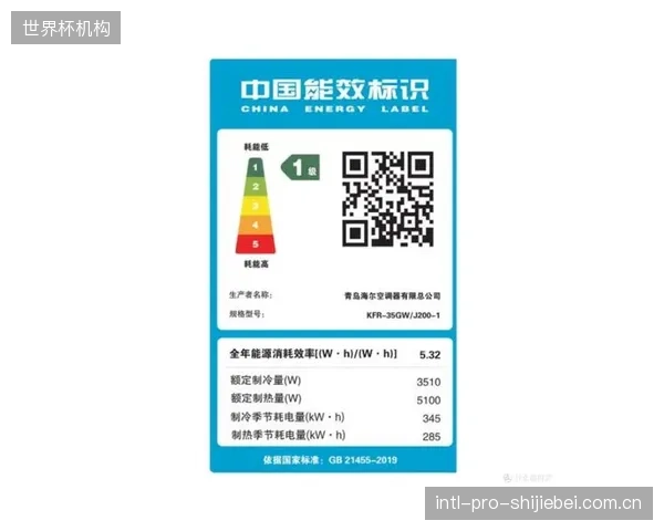 APF提供的精准能效数据，标志着体育场馆ESG报告进入“可量化”阶段